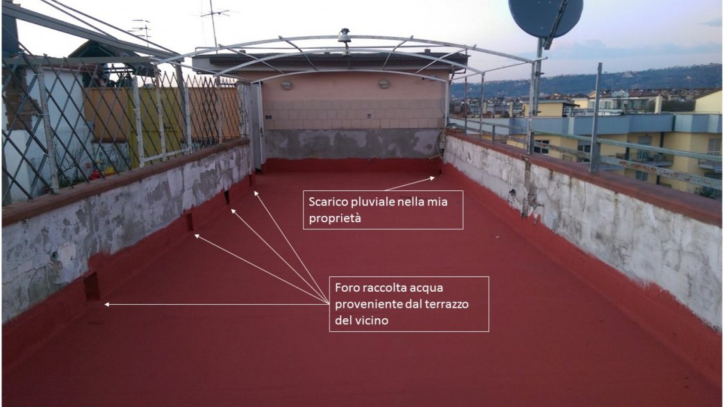 scarico acqua piovana dai terrazzi