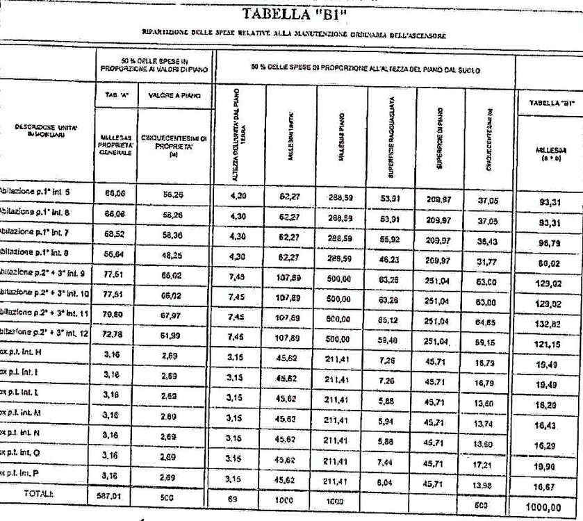 tabella2.thumb.jpg.09509a48a50a071119ce12c49c815098.jpg