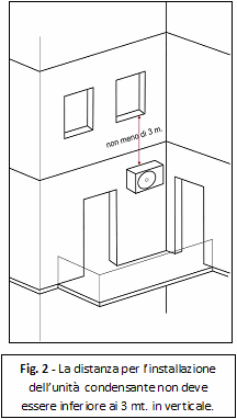 stangone_balcone