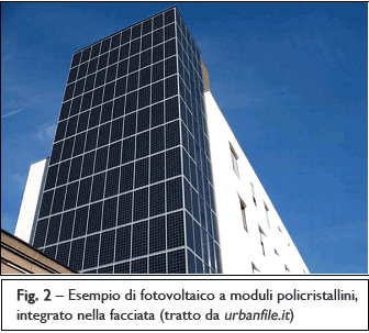 fotovoltaico a moduli policristallini integrato nella facciata