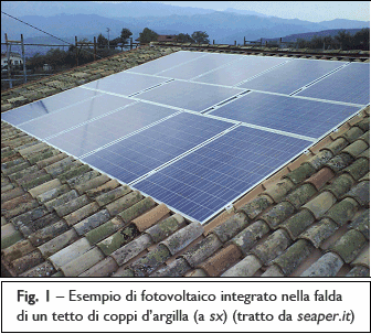 fotovoltaico integrato nella falda di un tetto di coppi d'argilla
