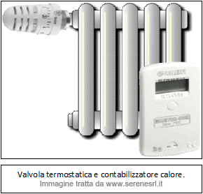 valvola termostatica e contatore calore